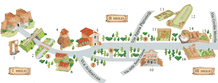 Appia Antica mapa