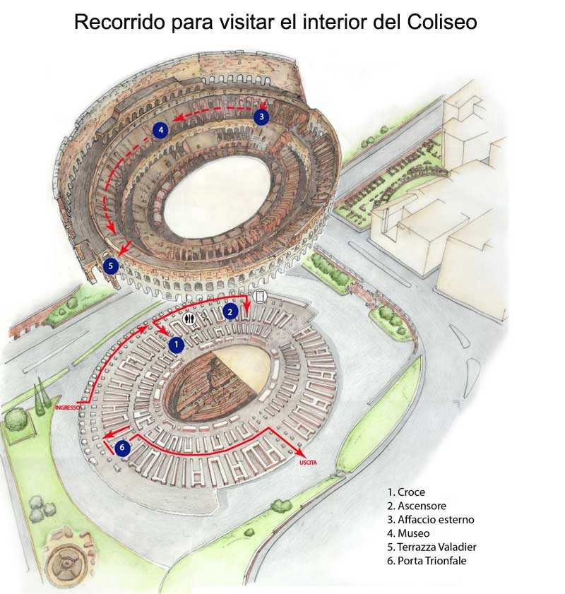 visitar el interior del Coliseo